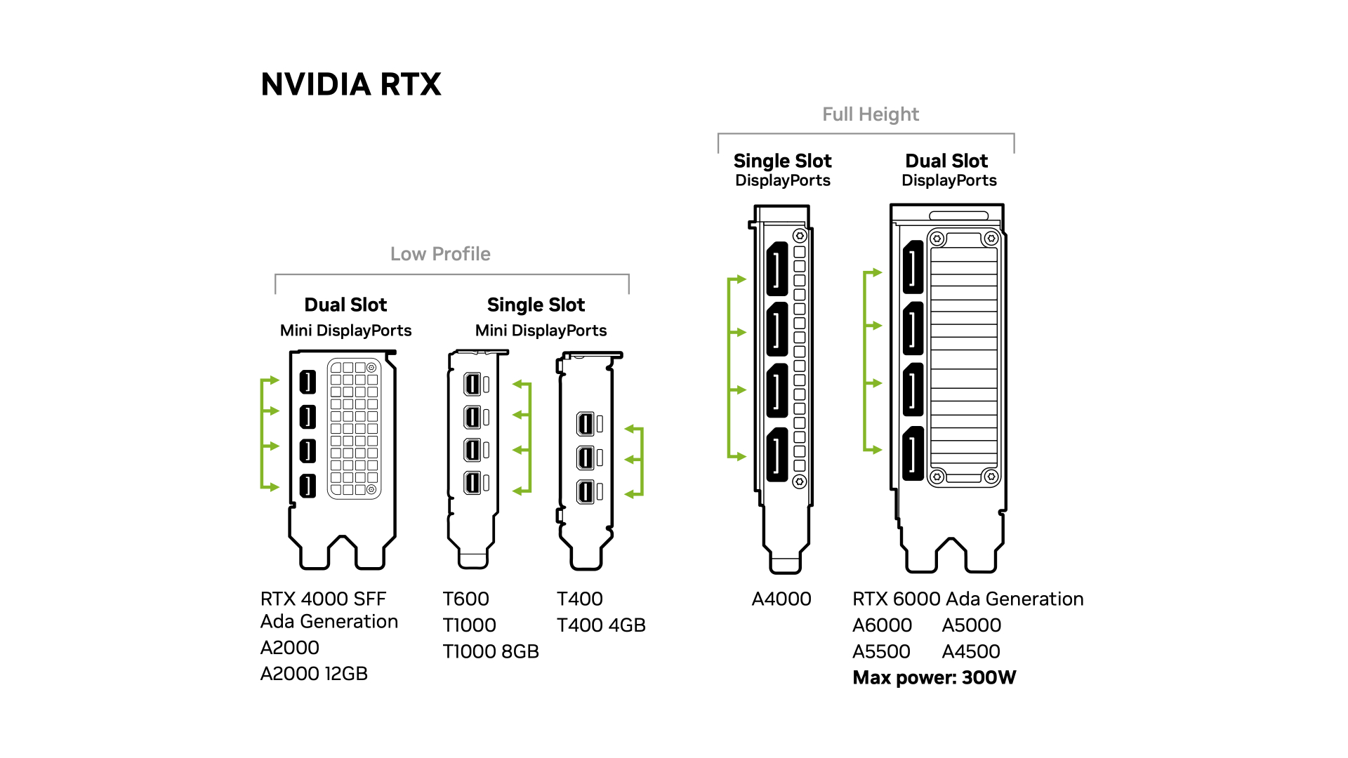positioning-sales-sheet